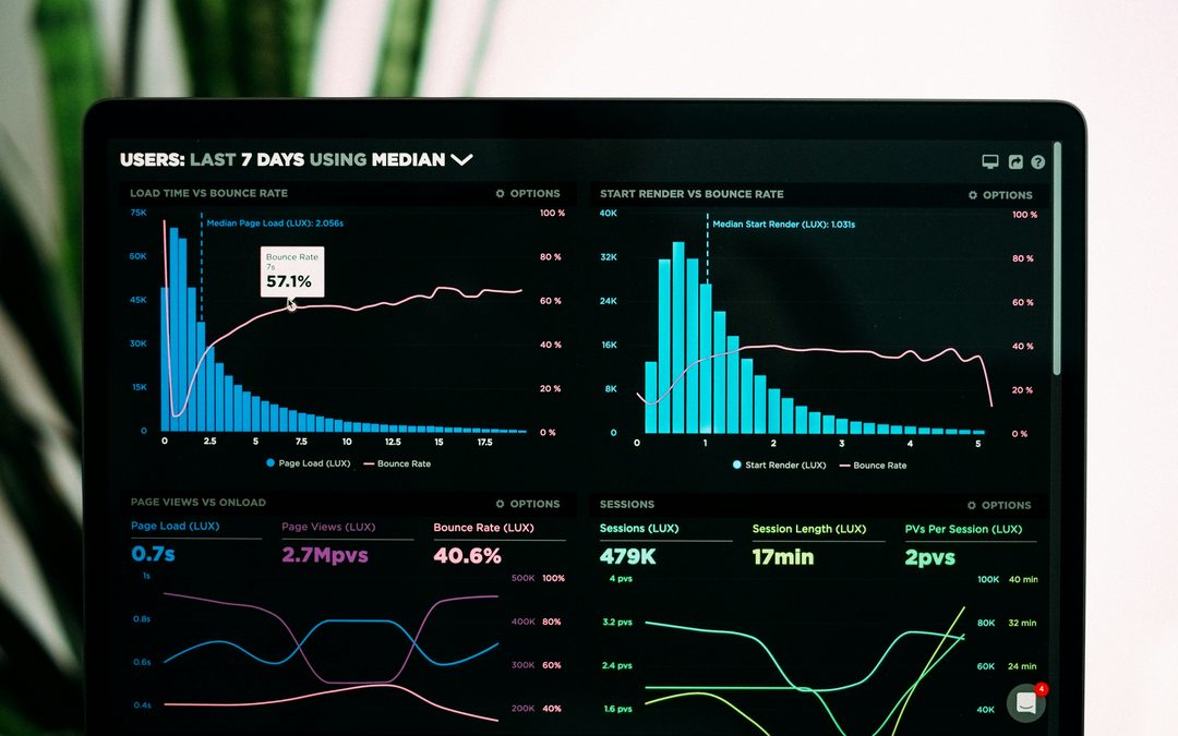 A laptop screen showing performance analytics graphs and growth charts
